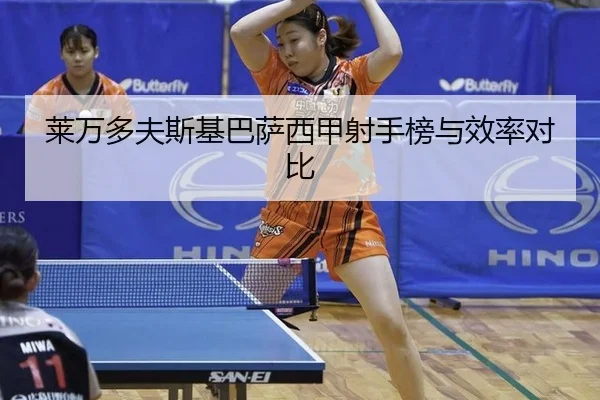 莱万多夫斯基巴萨西甲射手榜与效率对比
